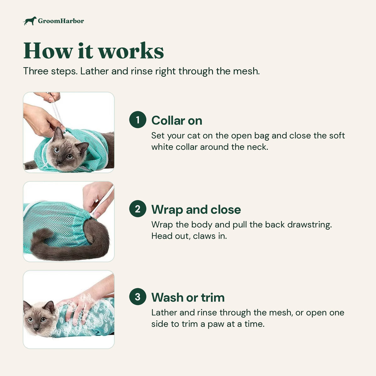 How the cat bath bag works: close the collar, wrap and pull the back drawstring, then lather through the mesh; three steps