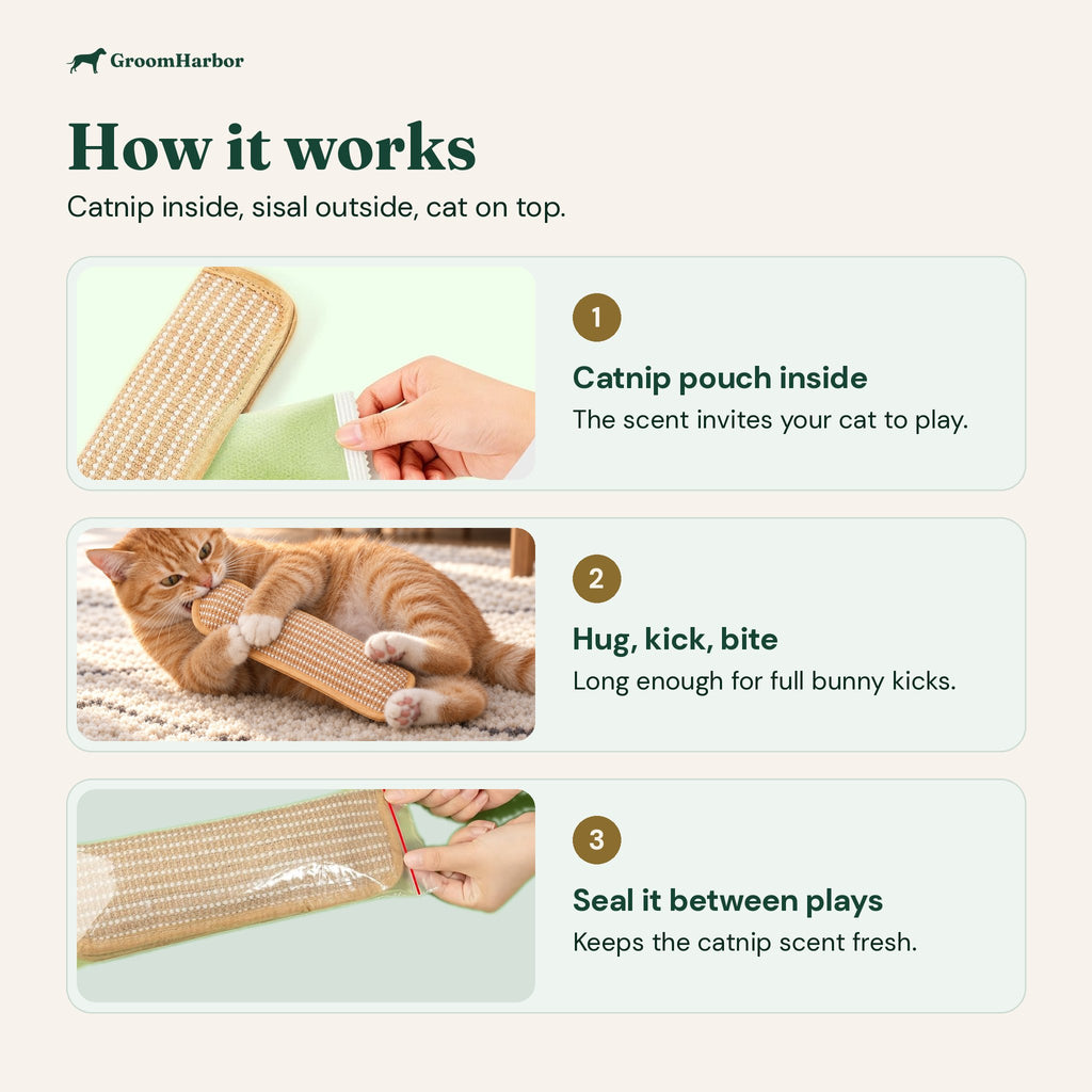 How the kicker toy works: catnip pouch inside, cat hugs and kicks it, seal it in its bag between plays