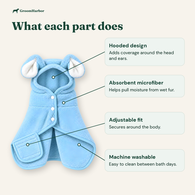 DryPup Bathrobe: parts and features