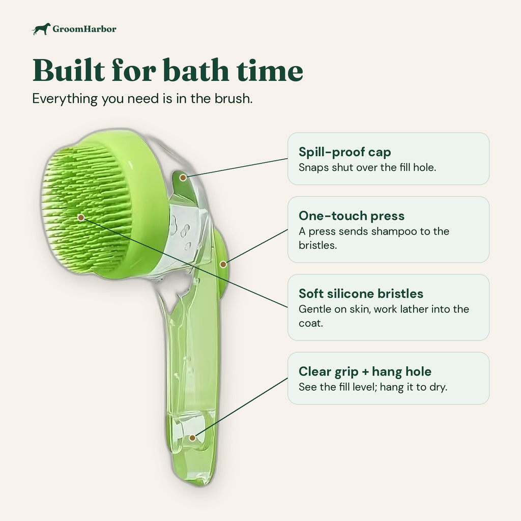Foaming bath brush parts: spill-proof fill cap, one-touch press button, leak-proof outlet, soft silicone bristles, clear grip with hanging hole
