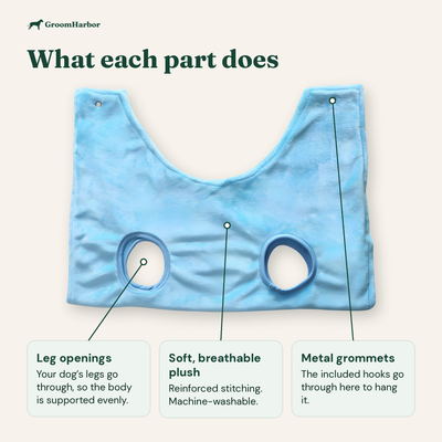 Hammock parts: leg openings, soft breathable plush with reinforced stitching, and metal grommets for the hooks