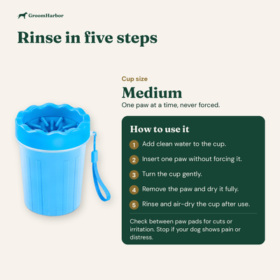 Paw Rinse Kit: size and how to use it