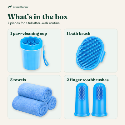 What is in the box: Paw Rinse Kit