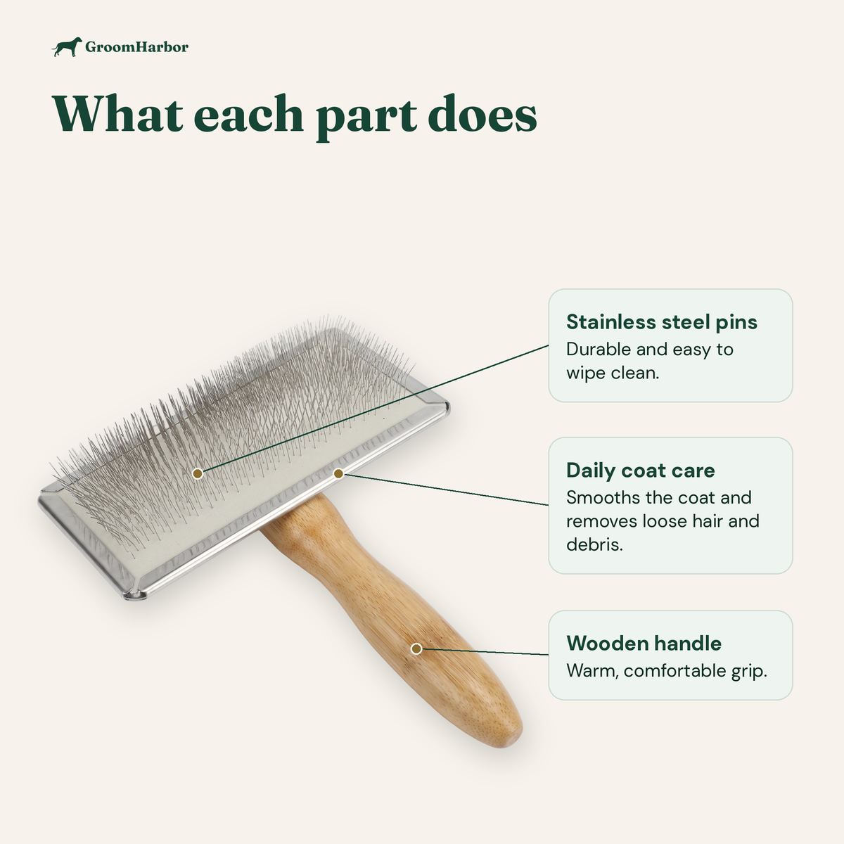 Wooden Handle Pin Brush: parts and features