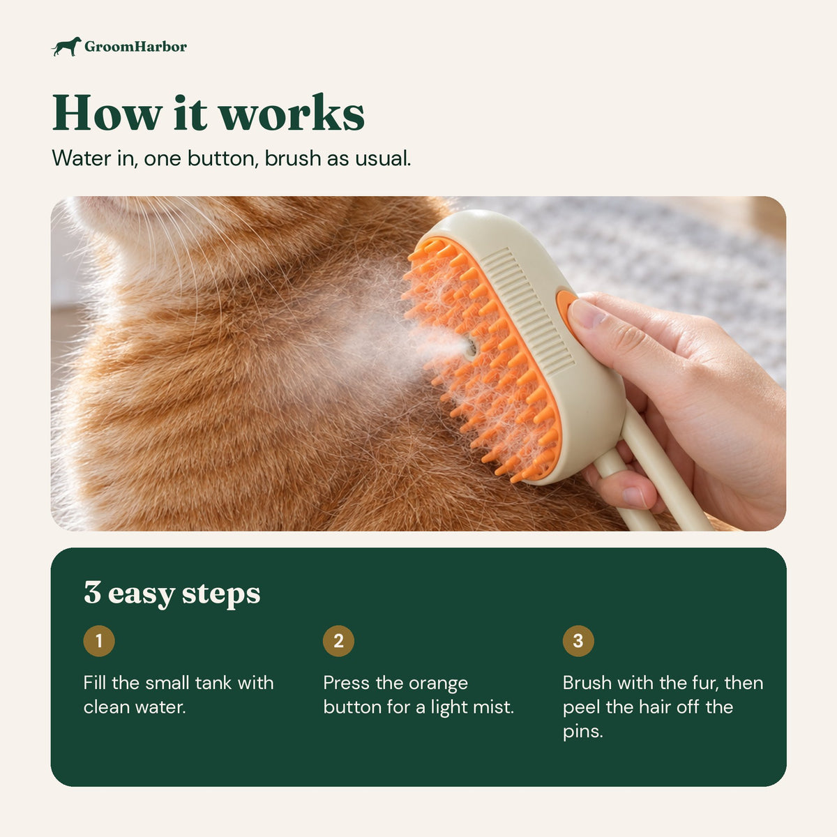 How the steam cat brush works: fill the tank with water, press the orange button for mist, brush with the fur and peel off the hair
