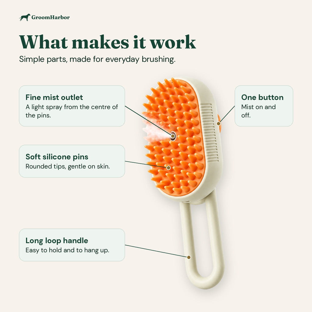 Steam cat brush parts: fine mist outlet, soft silicone pins with rounded tips, one orange button, long loop handle