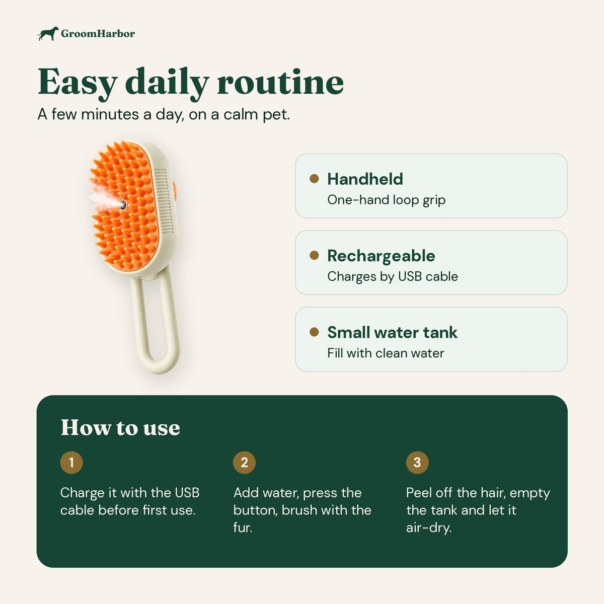 Steam cat brush daily routine: handheld loop grip, USB rechargeable, small water tank; charge, add water, brush, peel off hair