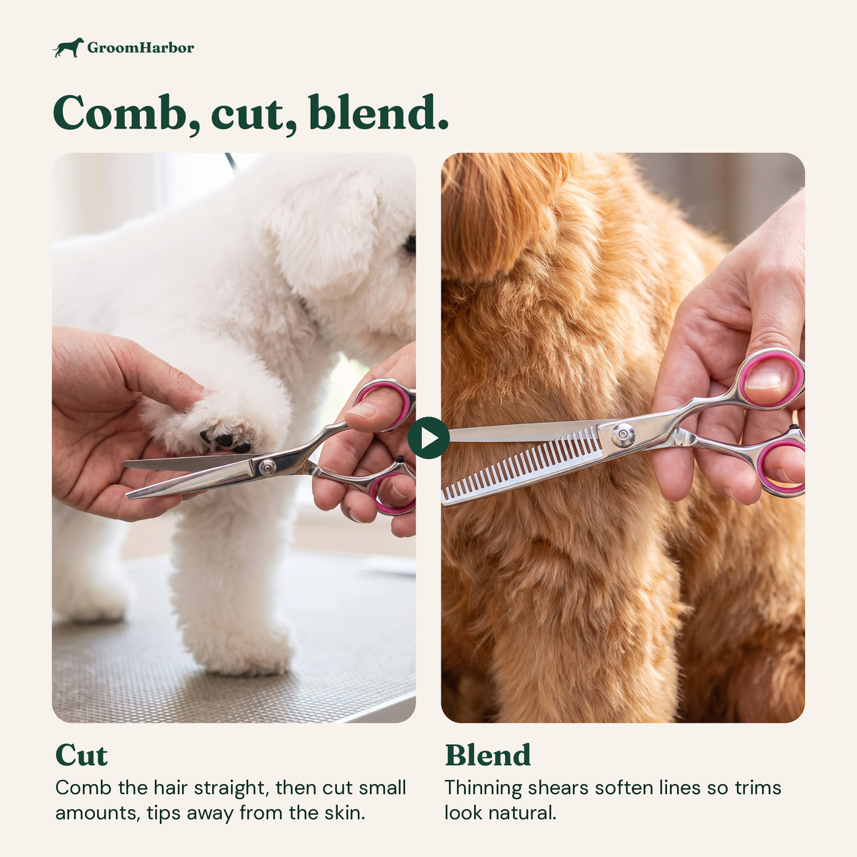 How the TrimSet Dog Grooming Scissors Kit with Case works