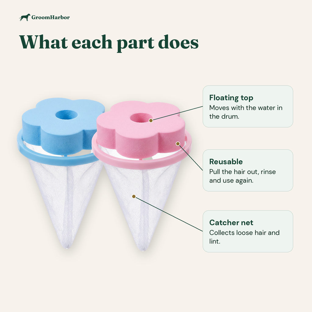WashCatch Pet Hair Catcher: parts and features